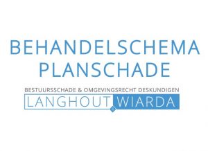 Behandelschema-aanvraag-planschade